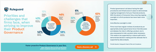 Product Governance Infographic